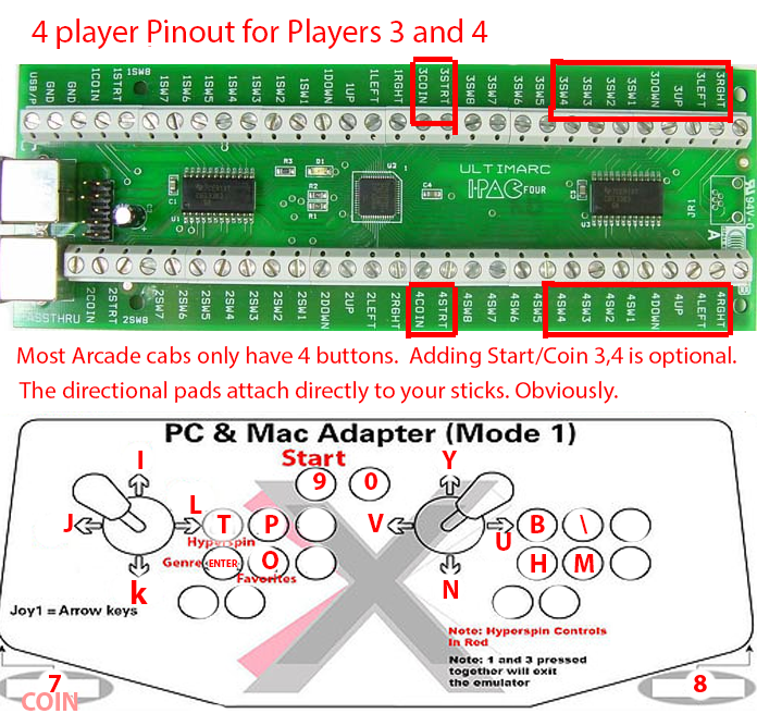 Setting up Ipac for Player 3 and Player 4.png